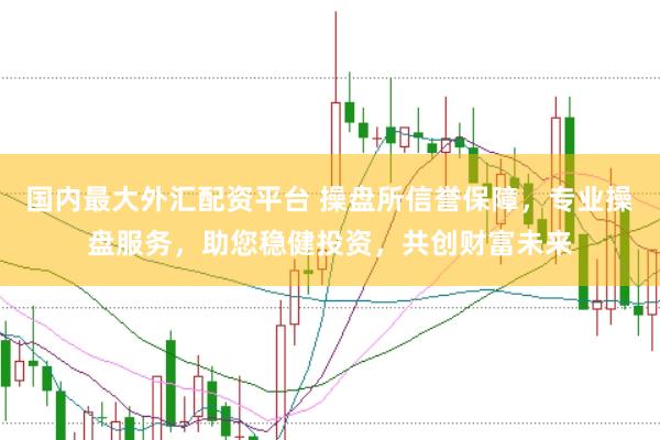 国内最大外汇配资平台 操盘所信誉保障，专业操盘服务，助您稳健投资，共创财富未来