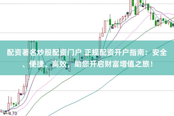 配资著名炒股配资门户 正规配资开户指南：安全、便捷、高效，助您开启财富增值之旅！